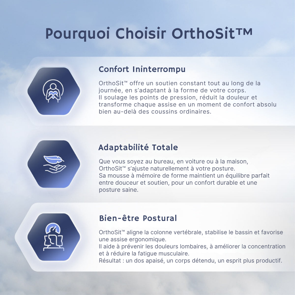 OrthoSit™- L’assise qui prend soin de votre dos
